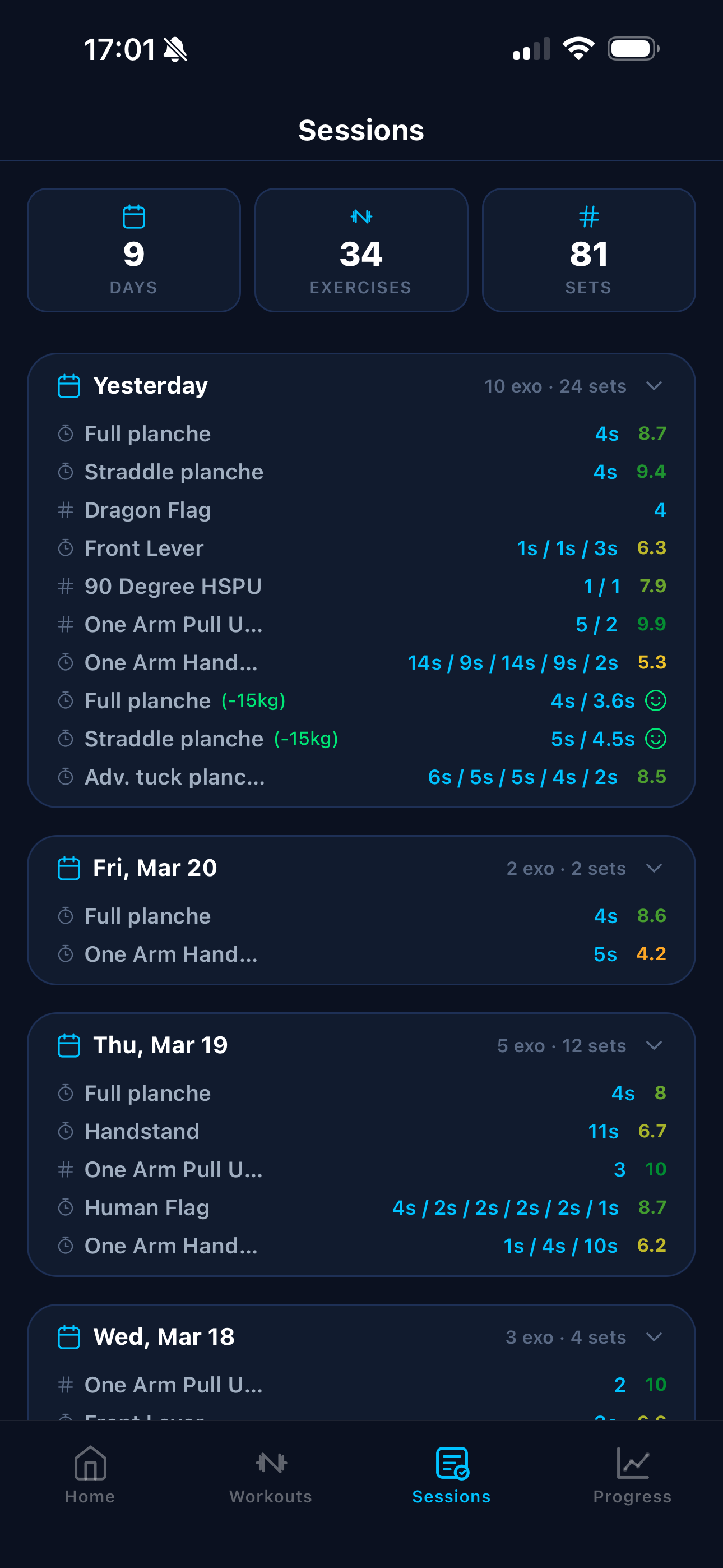 Historique des séances